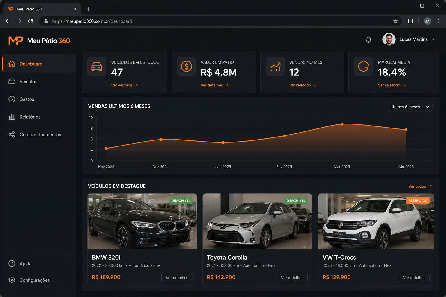Dashboard do Meu Pátio 360 mostrando KPIs, gráficos e grid de veículos